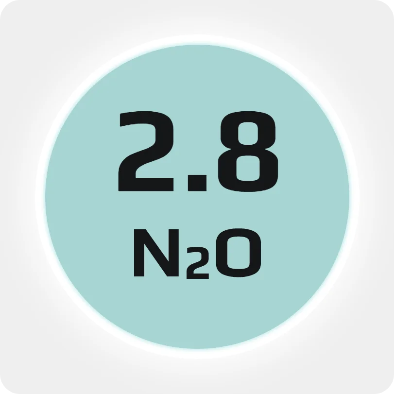 Пищевая закись азота (N2O) марки 2.8 - скидка 5% до конца марта Пищевая закись азота (N2O) марки 2.8 - скидка 5% до конца марта